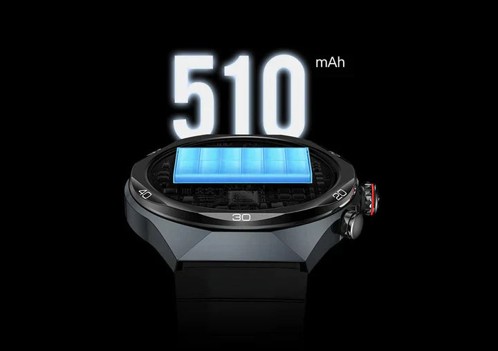 Adiós a la Ansiedad de Batería: Kieslect Elite2 Redefine la Experiencia de Autonomía de Smartwatch con "Ahorro Inteligente de Energía"