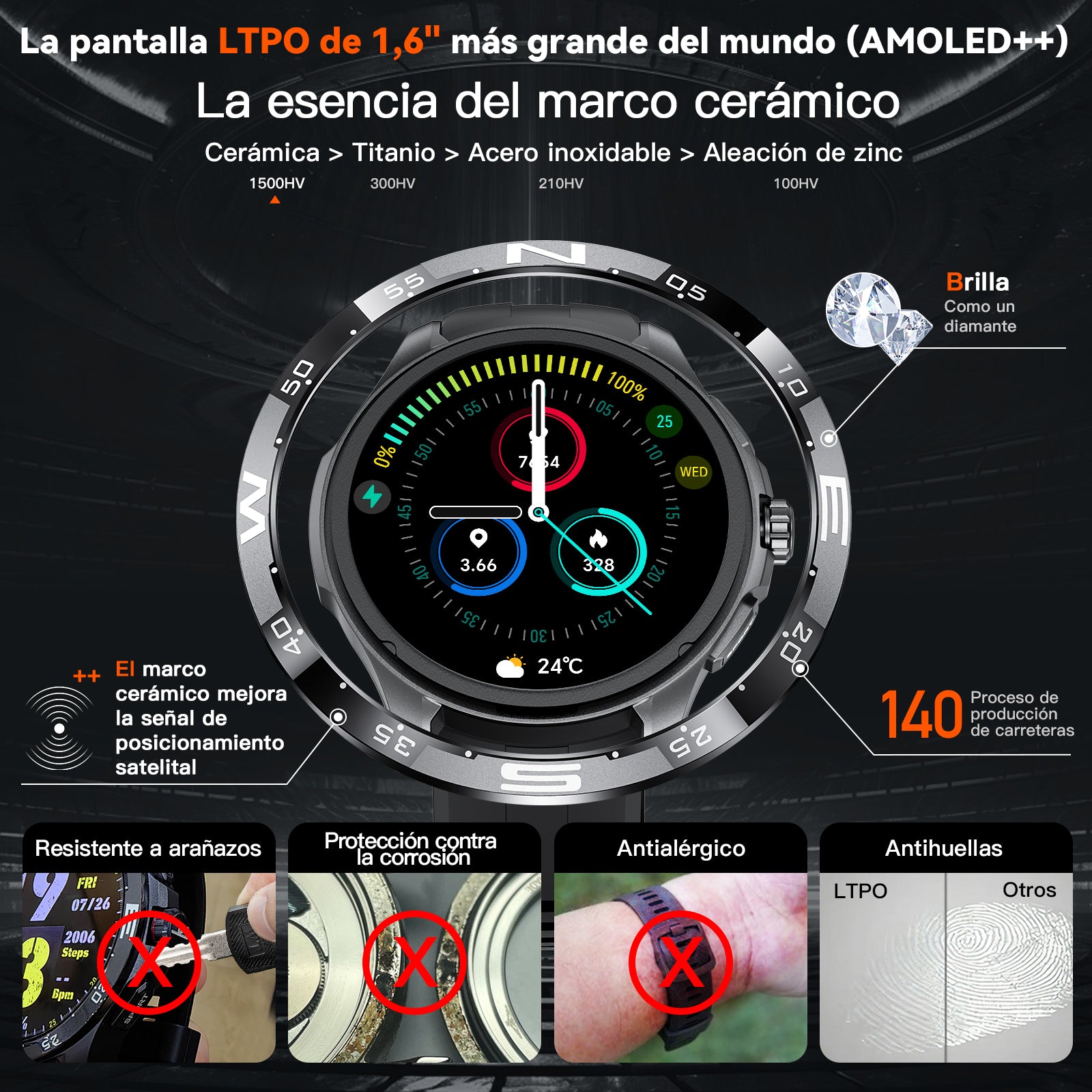 Kieslect Actor Reloj inteligente