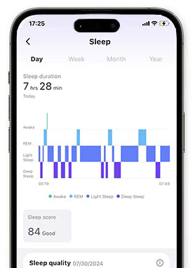 Monitoreo del sueño