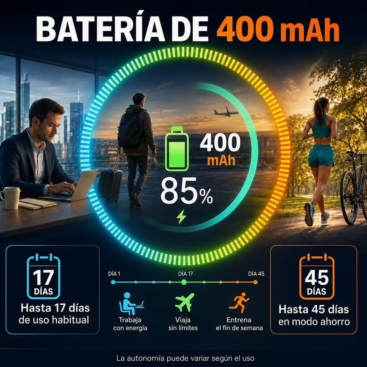 Kieslect Smartwatch Ks3 Elite Reloj Inteligente Amoled