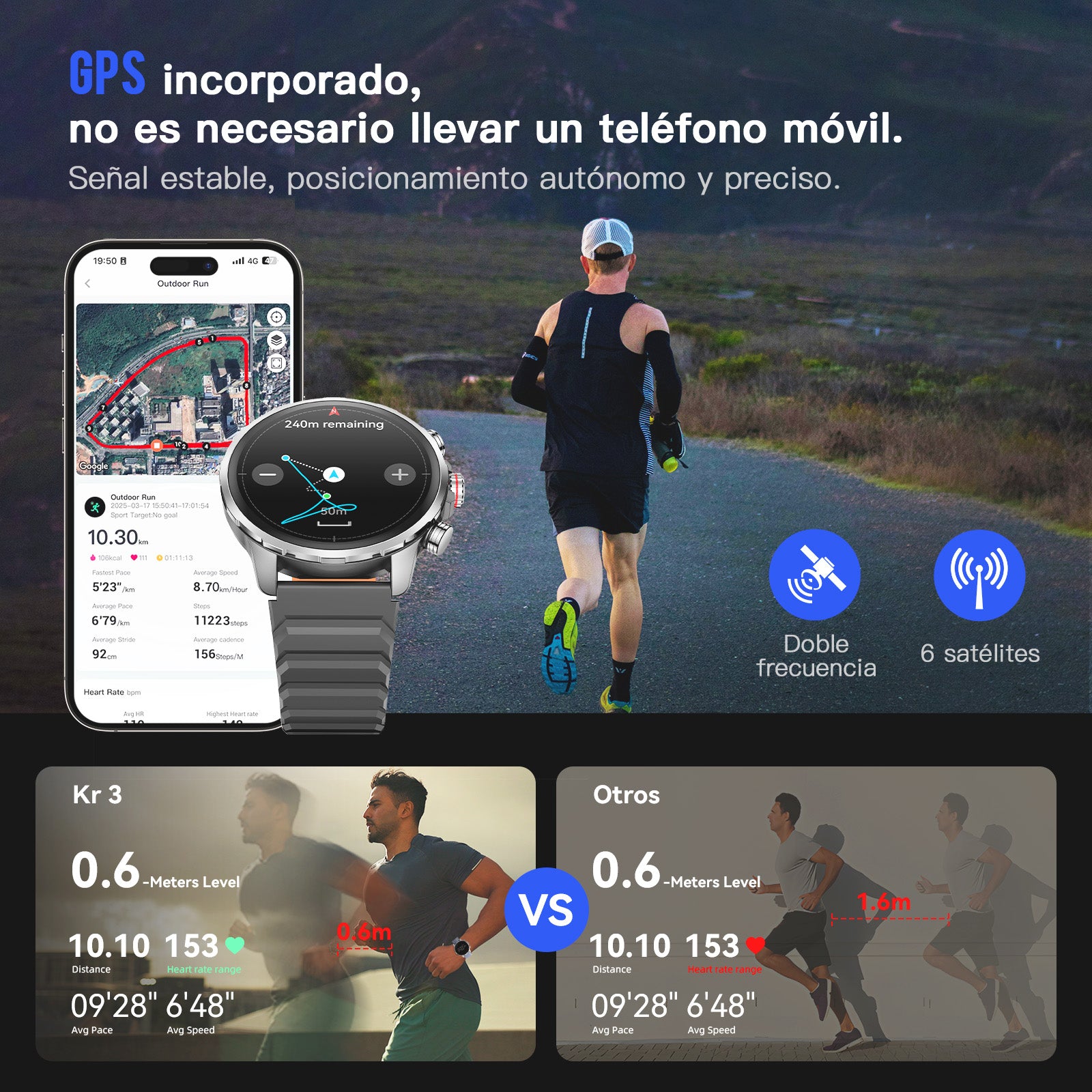 Kieslect kr3 reloj inteligente