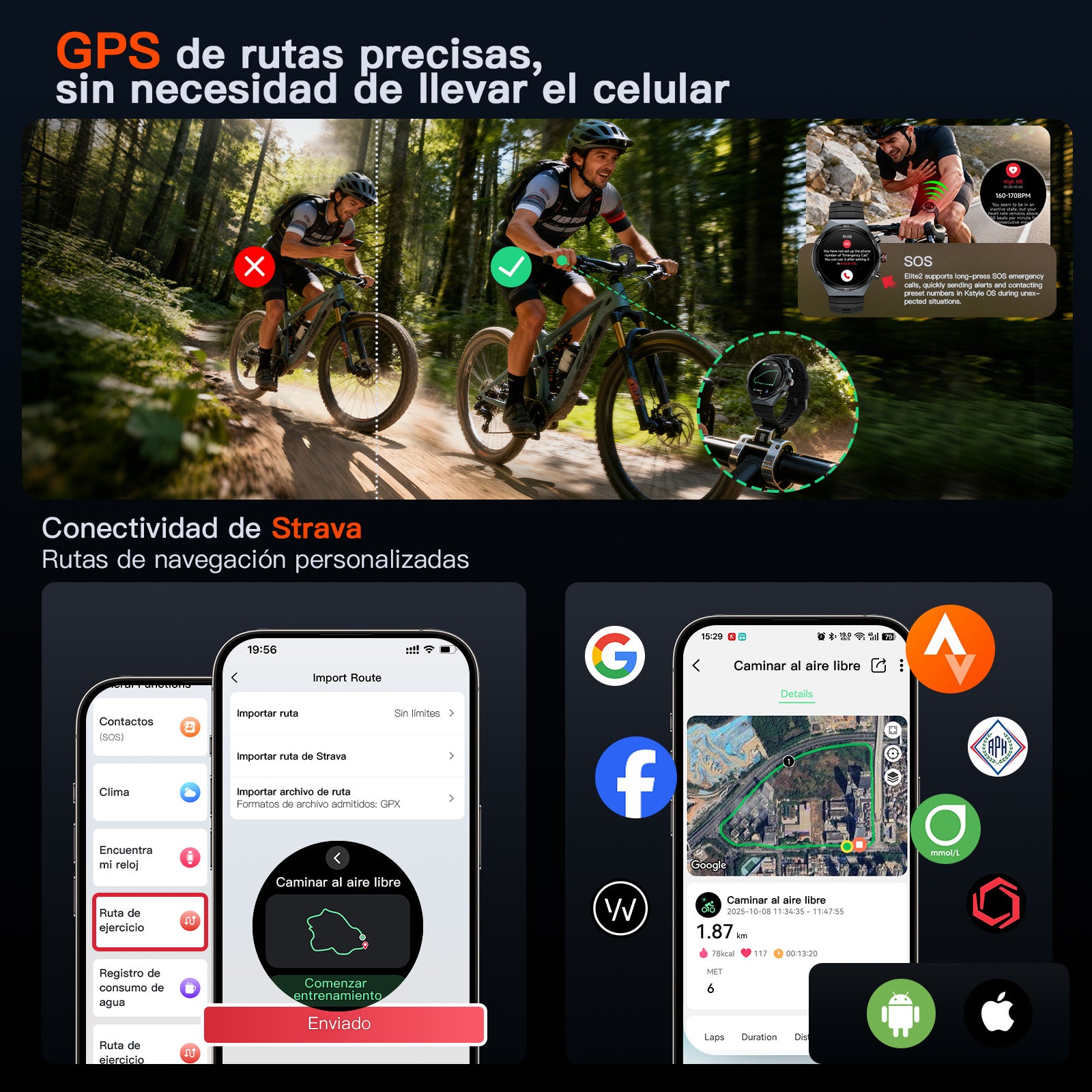 Reloje Smartwatch Inteligente Kieslect Elite2 Gps Ai Chatgpt 2025