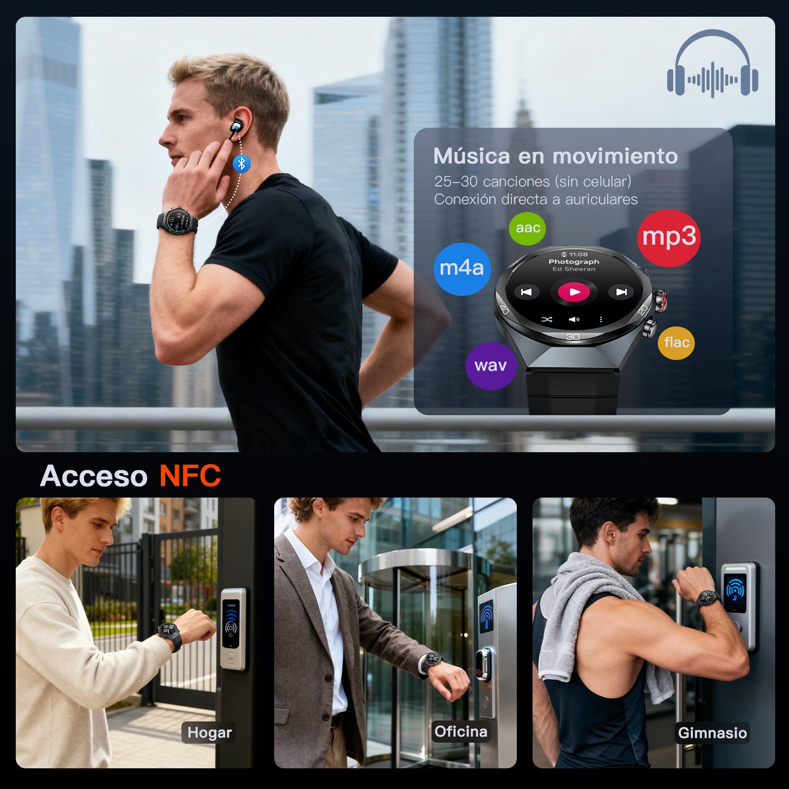 Reloje Smartwatch Inteligente Kieslect Elite2 Gps Ai Chatgpt 2025