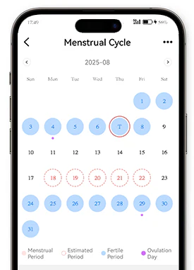 Monitoreo del ciclo menstrual
